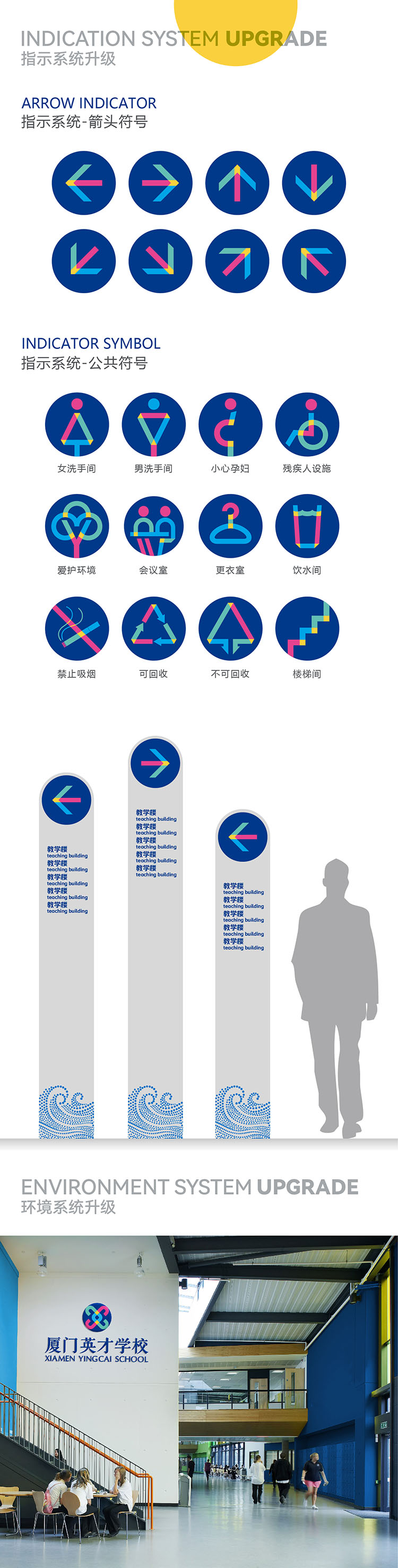 厦门英才学校品牌升级系统展示，评价事务网络指示服装宣传环境七大系统全覆盖