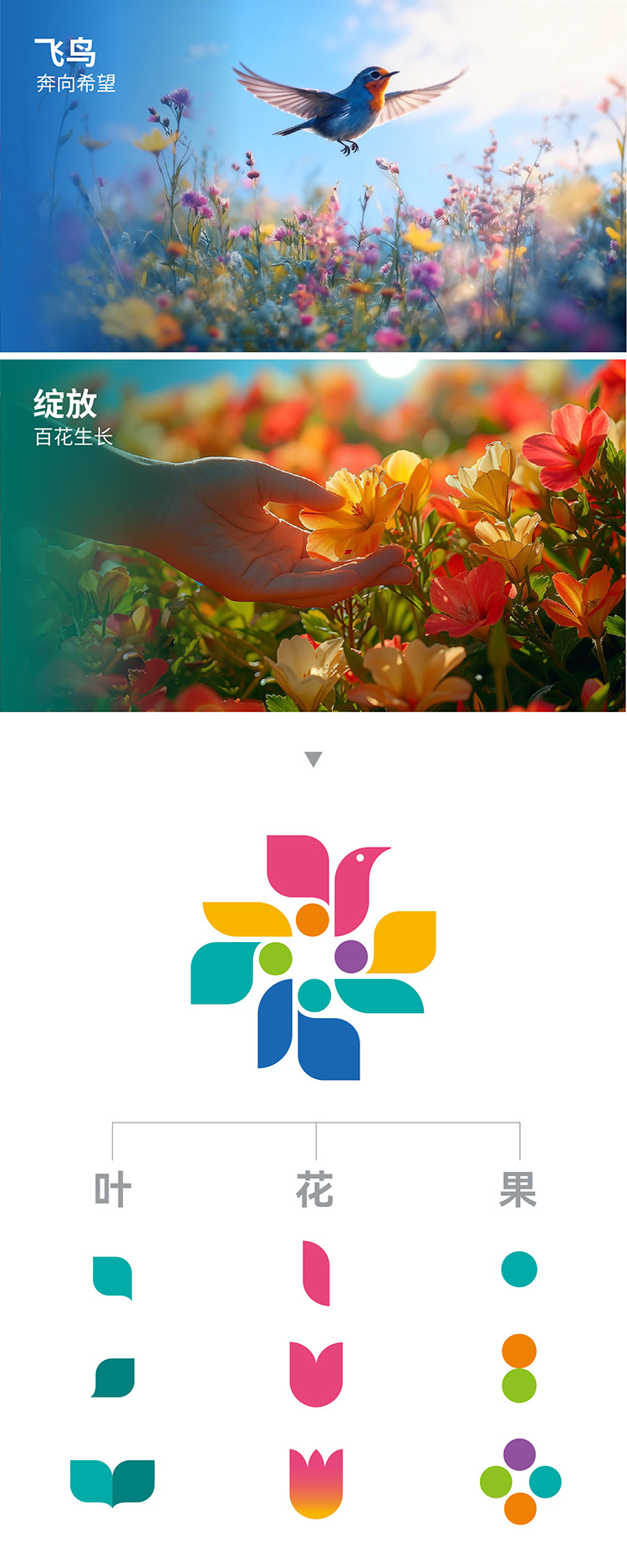 大峪二小百花谷品牌标志设计，似花似果似谷三形合一，顶部飞鸟寓意生命绽放振翅高飞