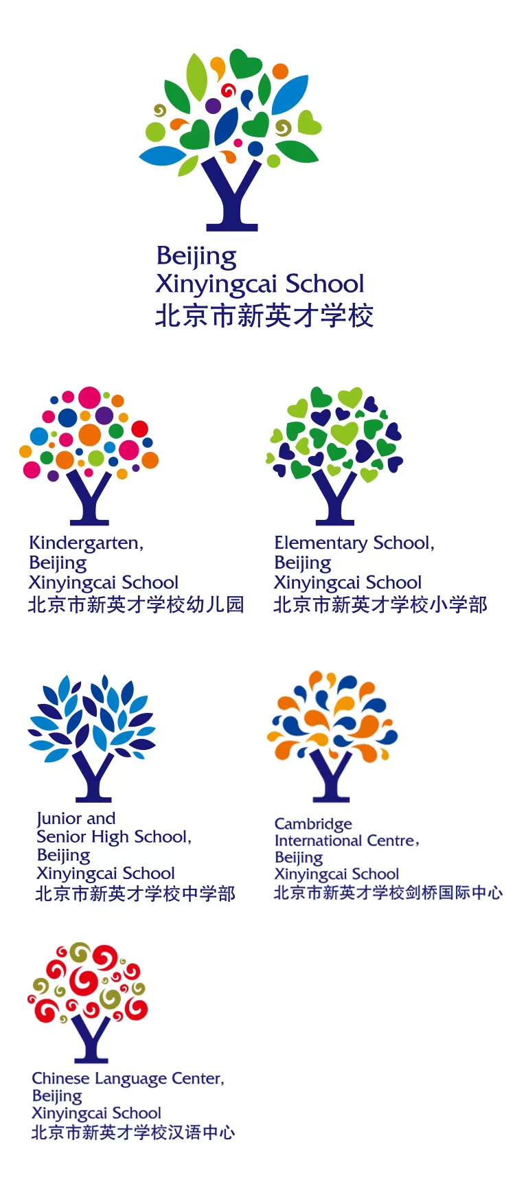 北京新英才学校品牌系统设计展示 - 锦连环设计的新英才六套标志系统，总校与五个分部品牌视觉体系