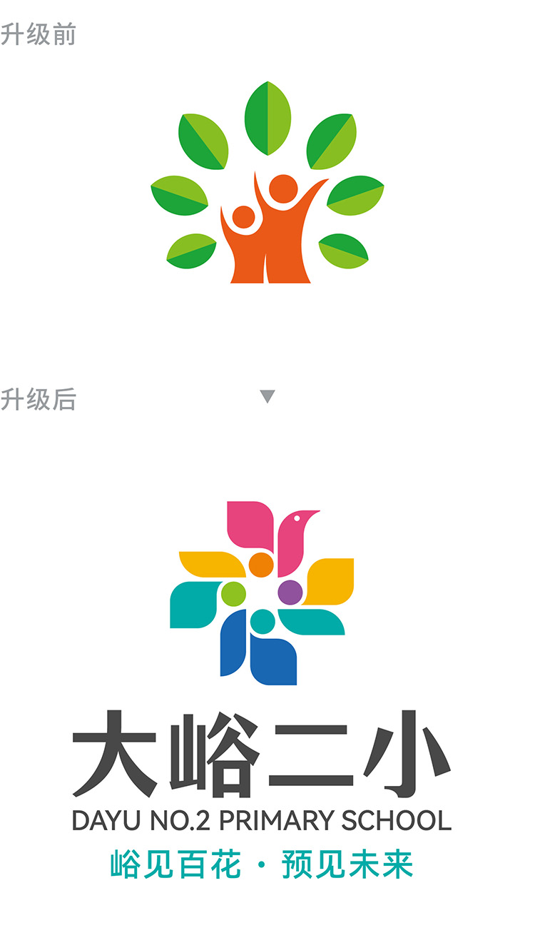 大峪二小标志色彩系统解析，蓝绿如山谷沃土托举成长根基，橙红暖黄似朝阳点亮璀璨远方