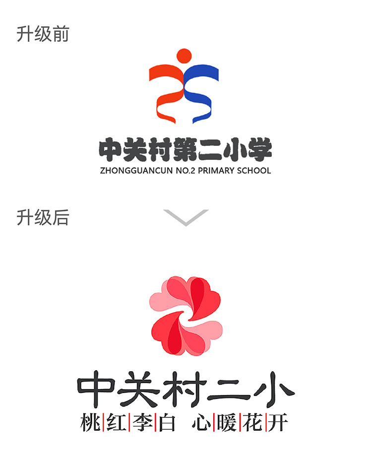中关村第二小学校标升级前后对比与教育品牌设计