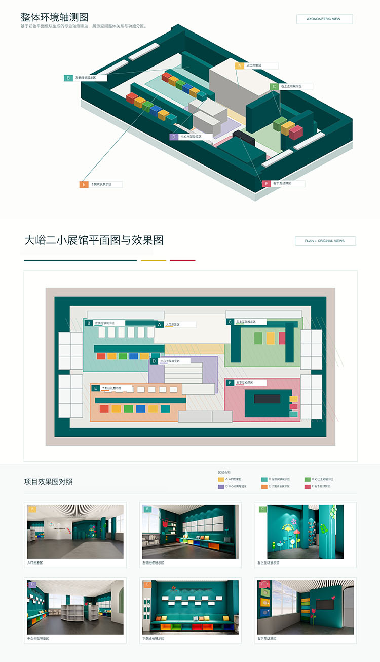 大峪二小红领巾学院整体空间俯视效果图（五大功能区）